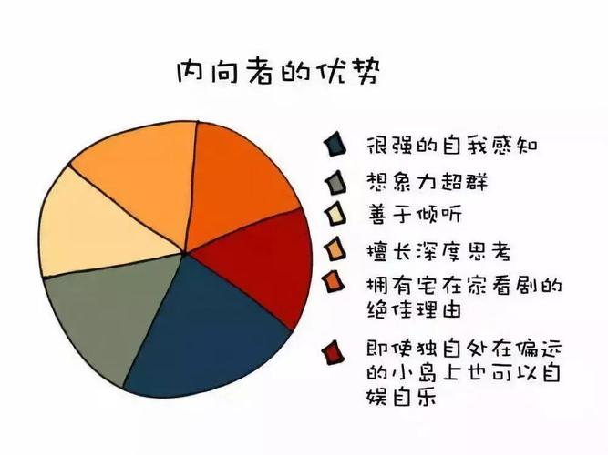 适合内向老实女生的10种工作（性格匹配工作推荐）