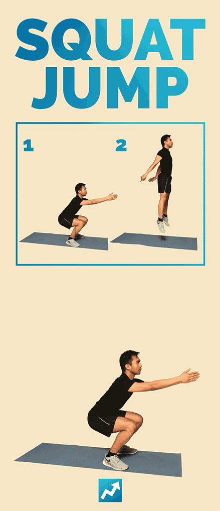 核心力量训练方法（平板支撑、深蹲、俯卧撑等）