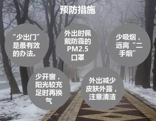 雾霾对人体的危害与预防（详细解析雾霾对人体健康的影响和应对措施）