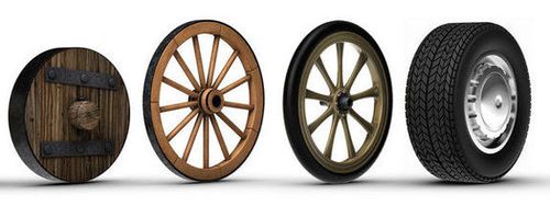 钛空轮和充气轮的区别（钛空轮和充气轮的结构和性能对比）