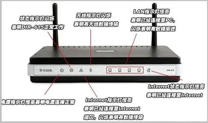 路由器信号灯红色闪烁（路由器信号灯红色闪烁是路由器坏了吗）