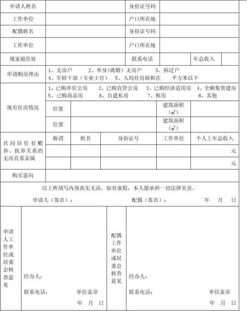 经济适用房怎么申请 (指导经济适用房的申请流程和条件)