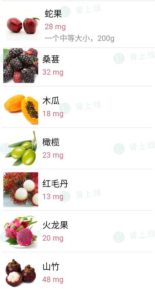 高钾蔬菜和水果推荐(介绍含高钾的蔬菜和水果品种)