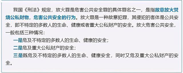 放火罪与纵火罪的区别（放火罪与纵火罪的法律定义与区别）