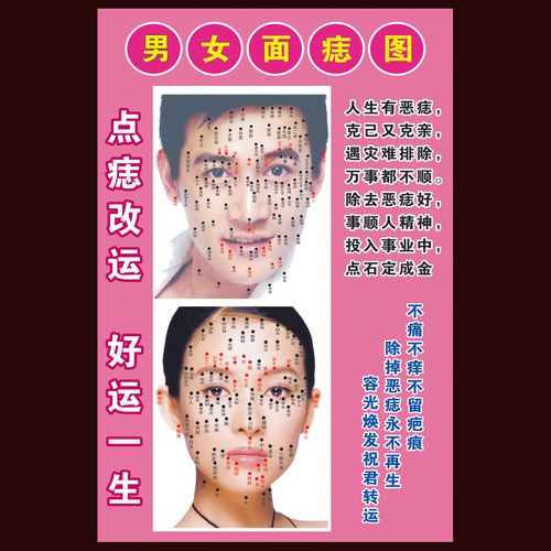 头顶长痣的女人好吗(颜面相学图解破解)